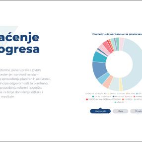 APLIKACIJA ZA PRAĆENJE NAPRETKA U REFORMI JAVNE UPRAVE